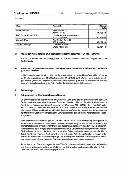 Datei:2019 CDU.pdf