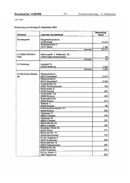 Datei:2019 CDU.pdf