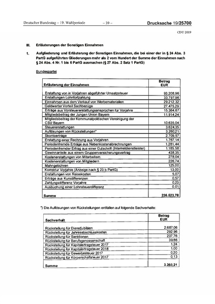 Datei:2019 CDU.pdf