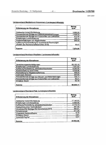 Datei:2019 CDU.pdf