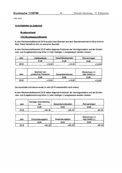 Datei:2019 CDU.pdf