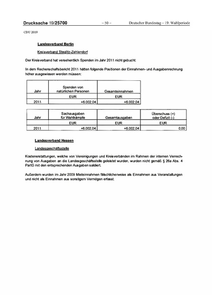 Datei:2019 CDU.pdf