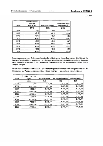 Datei:2019 CDU.pdf