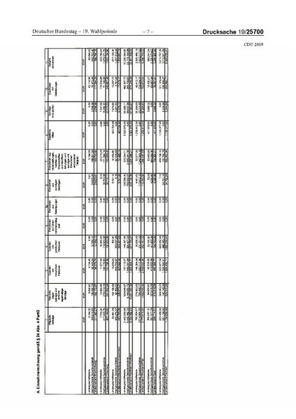 Datei:2019 CDU.pdf