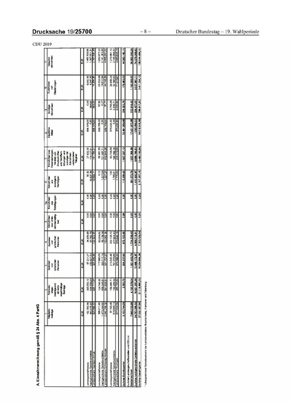 Datei:2019 CDU.pdf