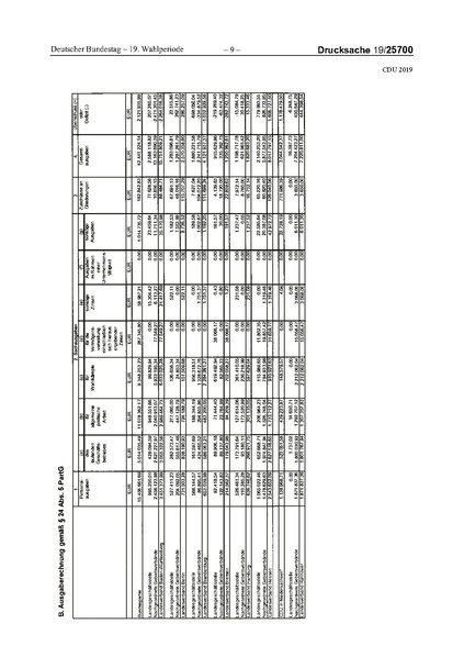 Datei:2019 CDU.pdf