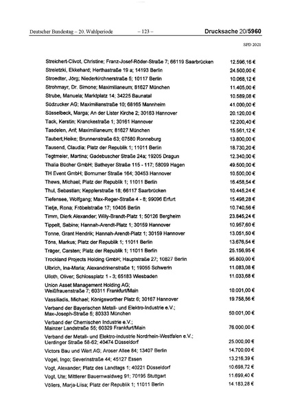 Datei:2021 SPD.pdf