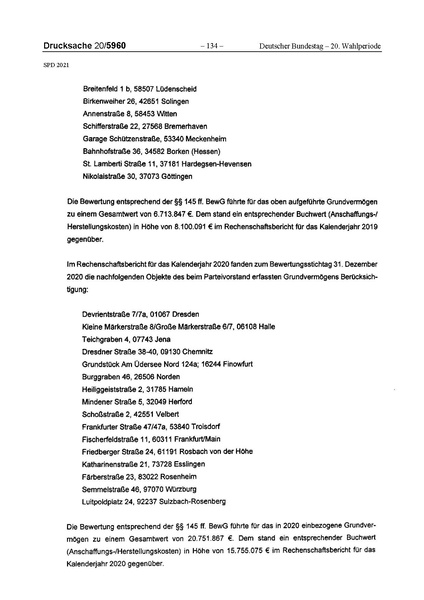Datei:2021 SPD.pdf
