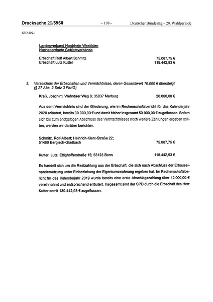 Datei:2021 SPD.pdf