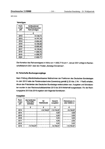 Datei:2021 SPD.pdf