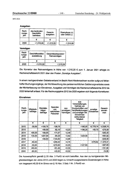 Datei:2021 SPD.pdf