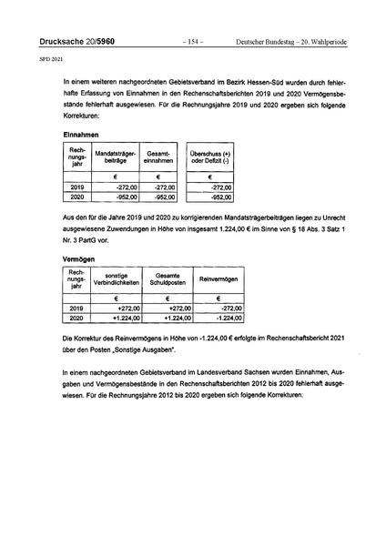 Datei:2021 SPD.pdf