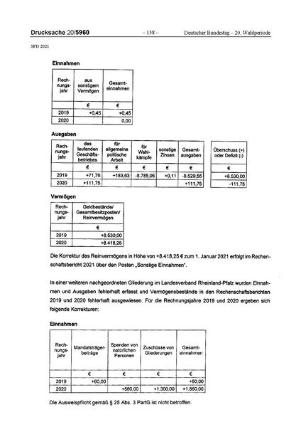 Datei:2021 SPD.pdf
