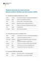 Vorschaubild der Version vom 13:56, 9. Jul. 2025