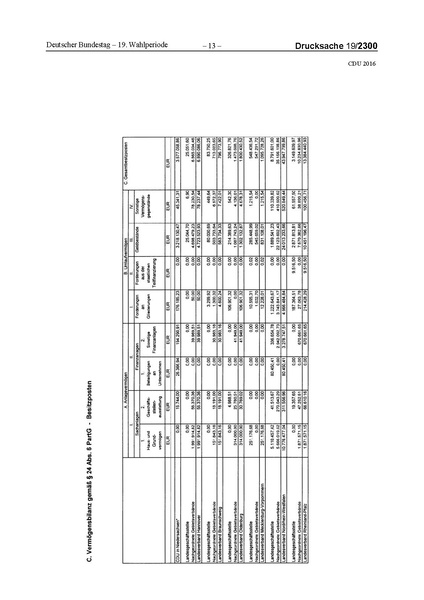 Datei:2016 CDU.pdf