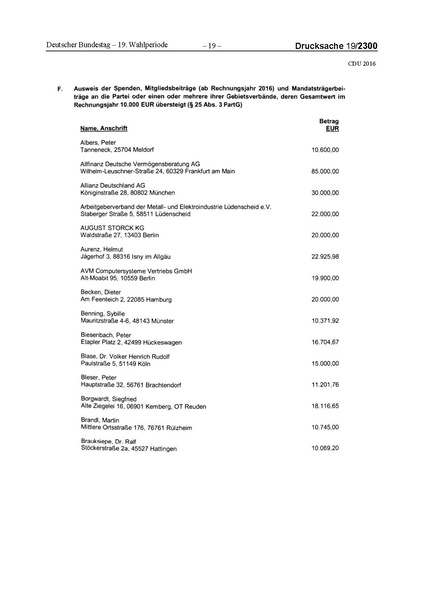 Datei:2016 CDU.pdf