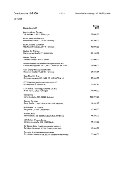 Datei:2016 CDU.pdf