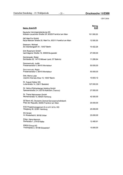 Datei:2016 CDU.pdf