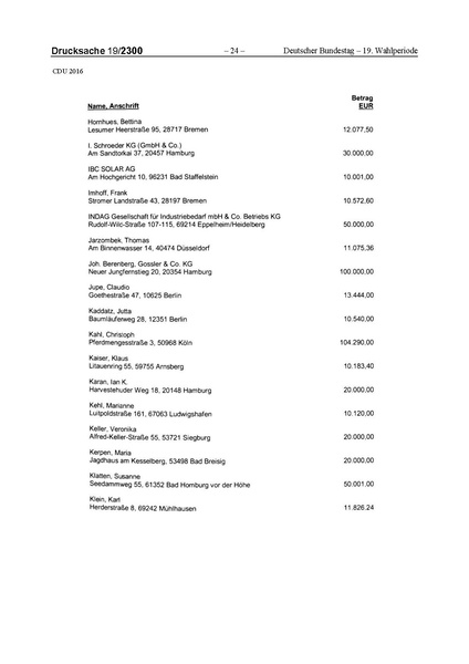 Datei:2016 CDU.pdf
