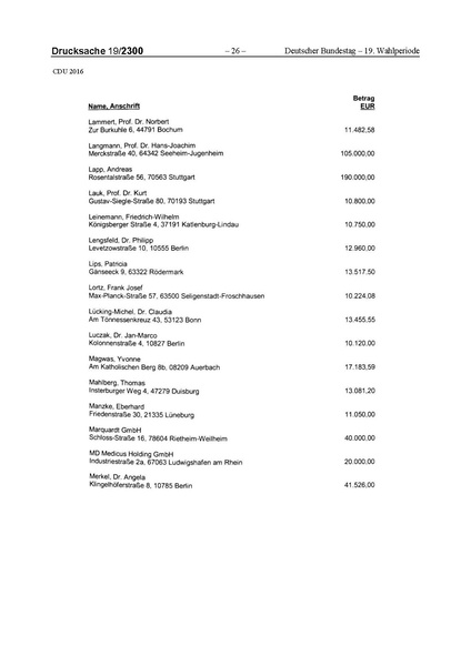 Datei:2016 CDU.pdf