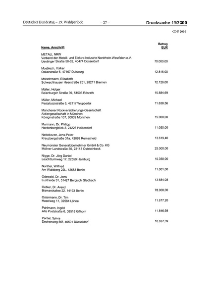 Datei:2016 CDU.pdf