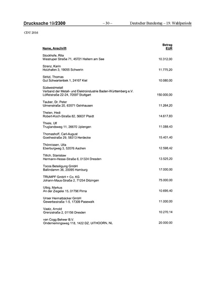 Datei:2016 CDU.pdf