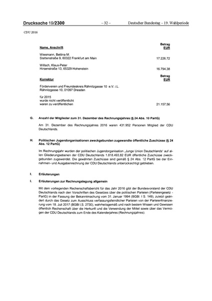 Datei:2016 CDU.pdf