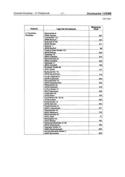 Datei:2016 CDU.pdf