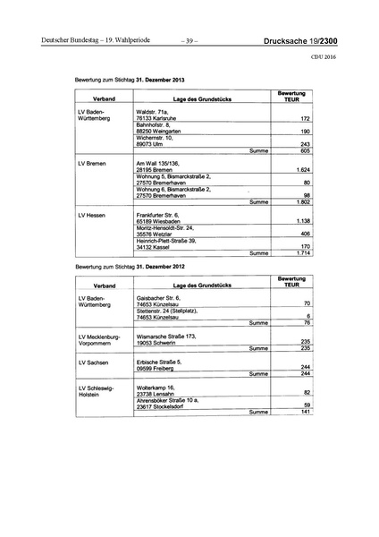 Datei:2016 CDU.pdf