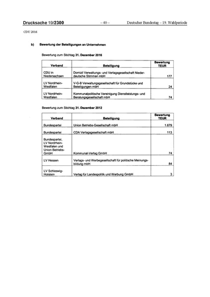 Datei:2016 CDU.pdf