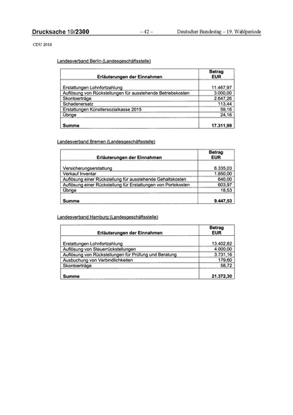 Datei:2016 CDU.pdf