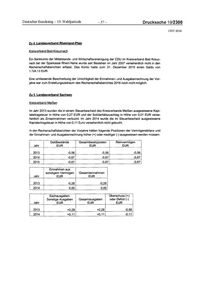 Datei:2016 CDU.pdf