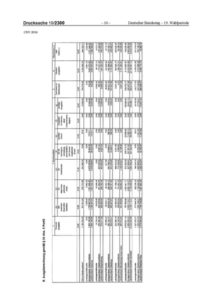 Datei:2016 CDU.pdf