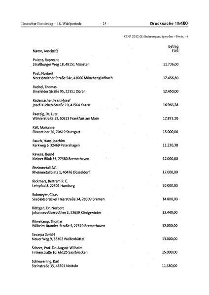 Datei:2012 CDU.pdf