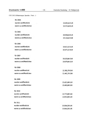 nächste Seite →