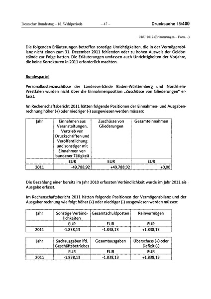 Datei:2012 CDU.pdf