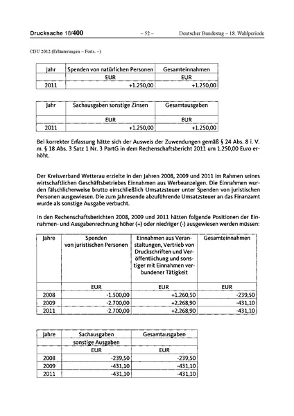 Datei:2012 CDU.pdf