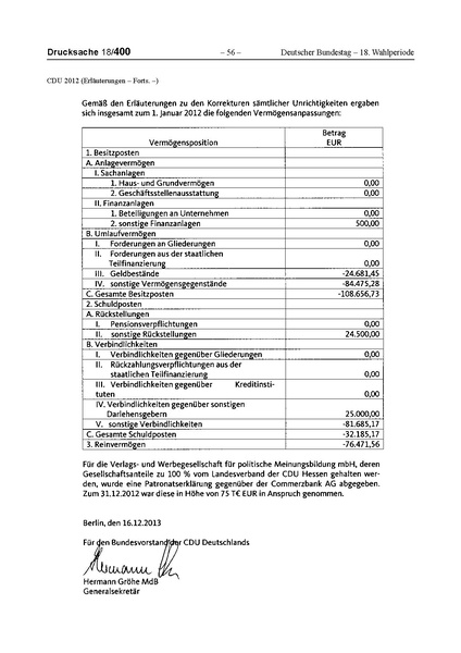 Datei:2012 CDU.pdf