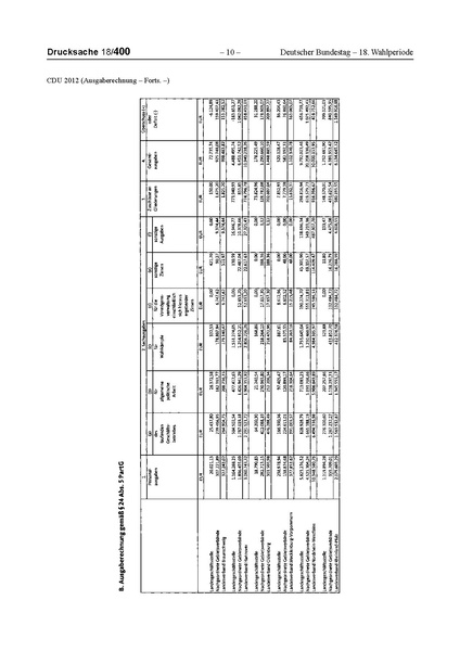 Datei:2012 CDU.pdf