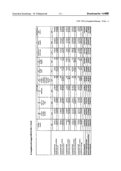 Datei:2012 CDU.pdf