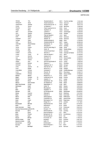 Datei:2016 Grüne.pdf