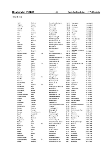 Datei:2016 Grüne.pdf