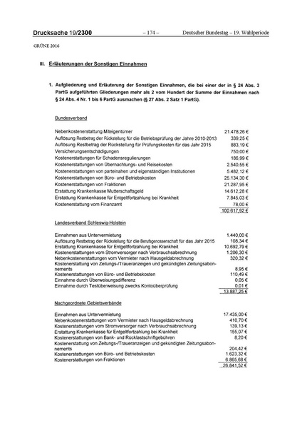 Datei:2016 Grüne.pdf