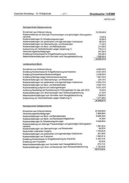 Datei:2016 Grüne.pdf