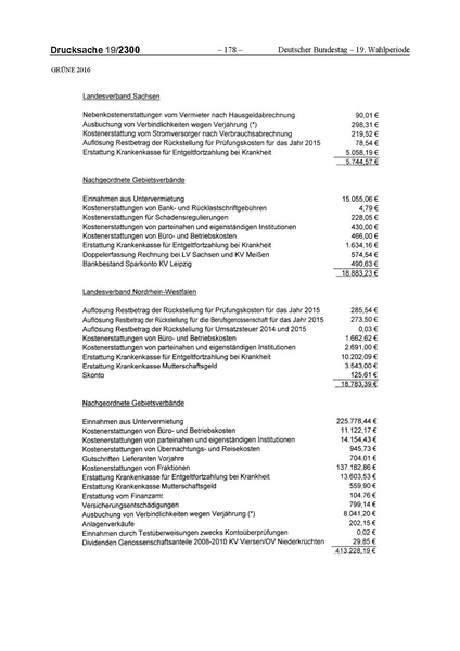 Datei:2016 Grüne.pdf