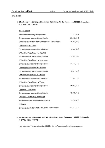 Datei:2016 Grüne.pdf