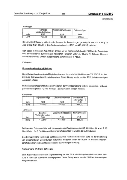 Datei:2016 Grüne.pdf