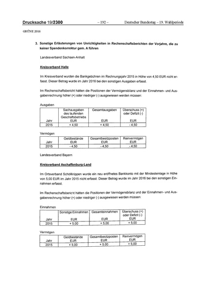 Datei:2016 Grüne.pdf