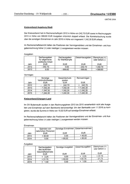 Datei:2016 Grüne.pdf