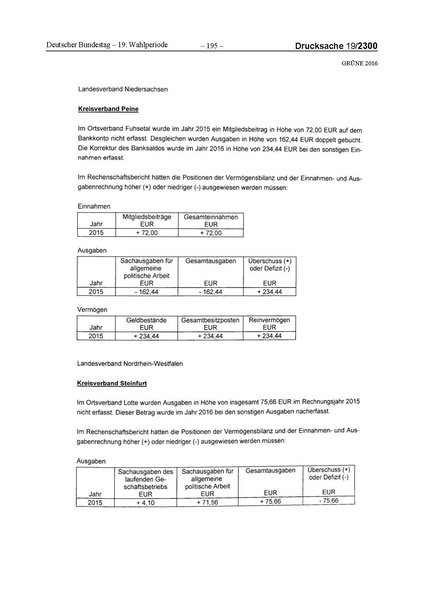 Datei:2016 Grüne.pdf